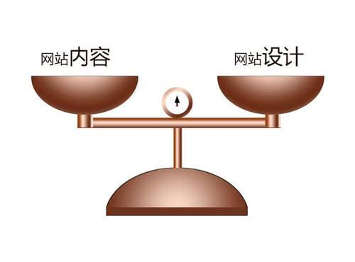 淄博網(wǎng)站制作:網(wǎng)站內容和設計哪個重要 山東百盛軟件