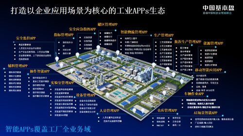 中控科技創(chuàng)始人褚健 能不能把一間工廠當(dāng)作一臺手機去連接