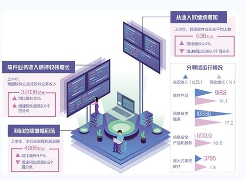 會員動(dòng)態(tài) 會員服務(wù) 中國電子商會