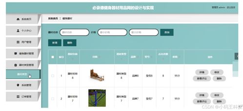 免費 springboot 必錄德健身器材用品網(wǎng)的設(shè)計與實現(xiàn)