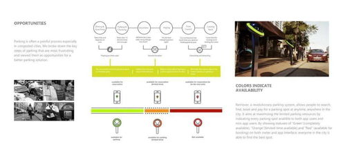 作品賞析 未來已來 創(chuàng)新科技產(chǎn)品設(shè)計
